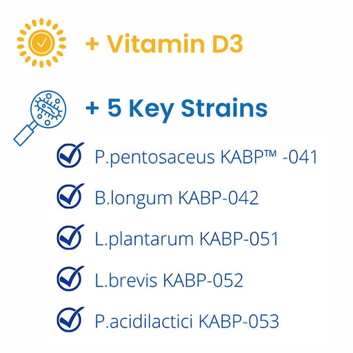 CalmCo Probiotics+ D3 Vitamin ingredients – contains 5 probiotic strains with 1.5 billion CFUs and vitamin D3, formulated for infant gut health and immune support.