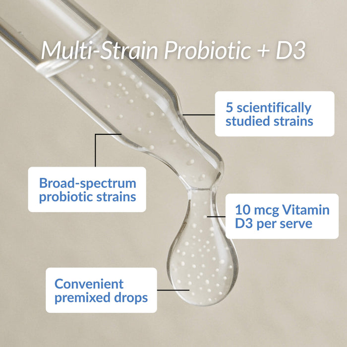 2-Pack Infant Probiotic Vitamin D Drops from Colic Calm - ColicCalm NZ 