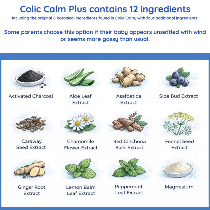 Colic Calm Plus, 59ml - Dietary Supplement for Babies - ColicCalm NZ 