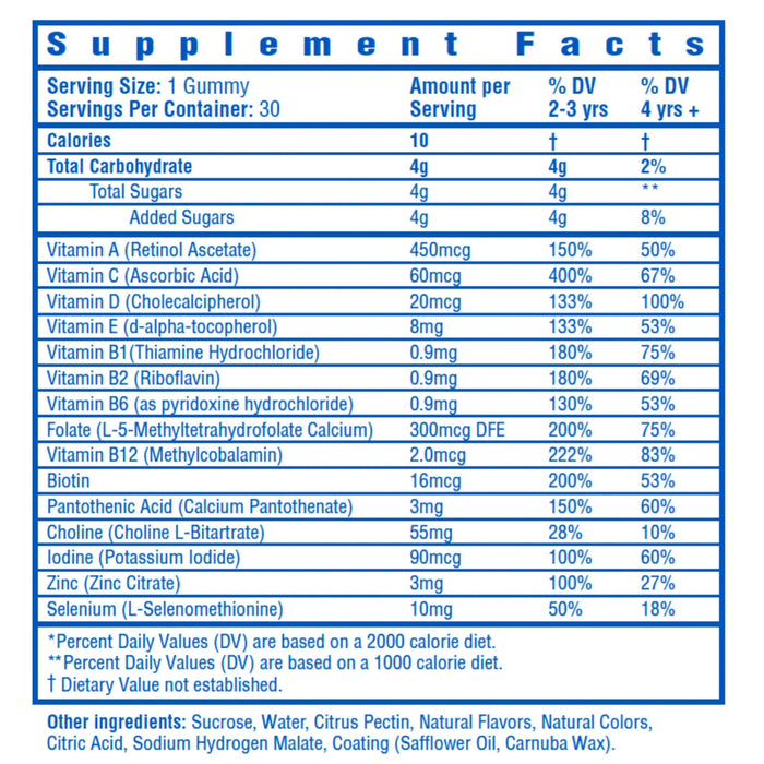 Ingredients List for Children's Multivitamin Gummy Bites – Includes 15 Essential Vitamins and Minerals, Natural Colours, Flavours, and Pectin, Free from Gelatin and Common Allergens like Gluten, Dairy, Soya, and Nuts.